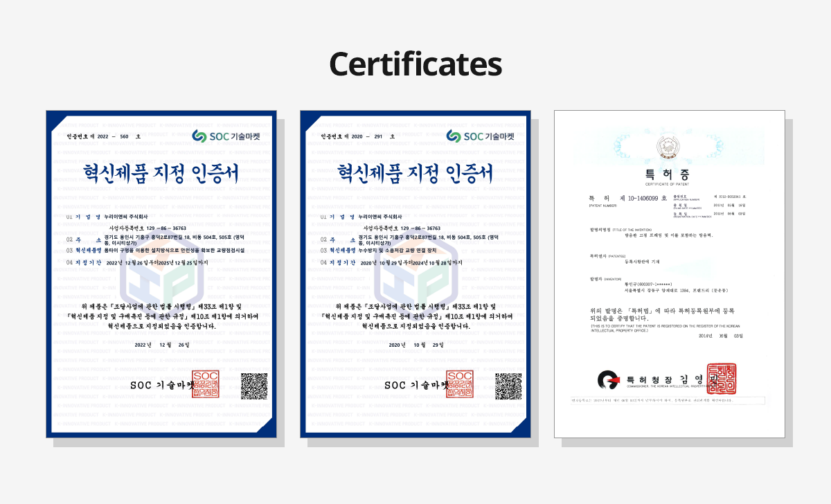 Certificates